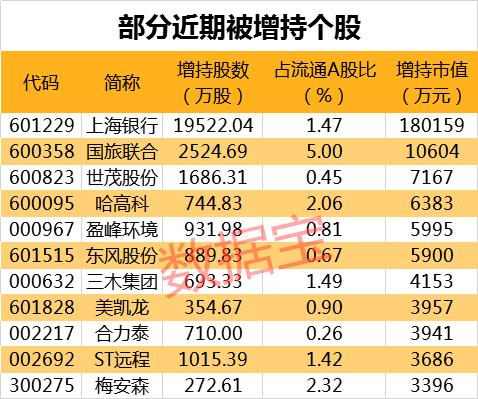 革命性意义！任正非称这是大方向，5G产业十分关键的技术，概念股站上新风口（附股）