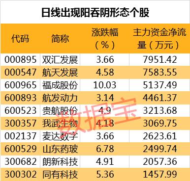 革命性意义！任正非称这是大方向，5G产业十分关键的技术，概念股站上新风口（附股）