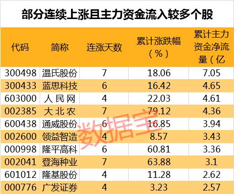 革命性意义！任正非称这是大方向，5G产业十分关键的技术，概念股站上新风口（附股）